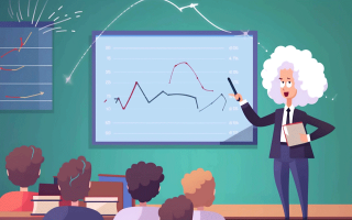 考研英語題型及分值（考研英語各題型分數）